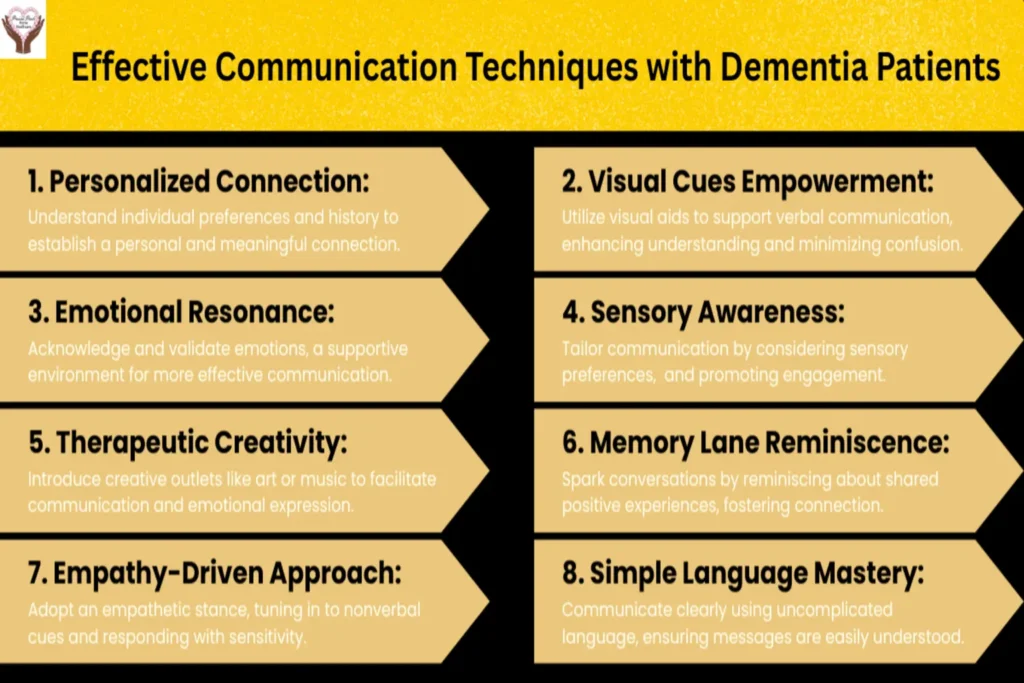 Effective Communication Techniques with Dementia Patients