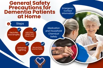 General Safety Precautions for Dementia Patients at Home Guidelines